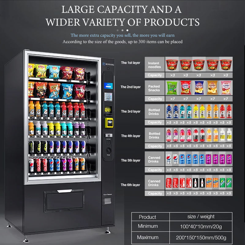 Máquina expendedora automática - Bill Acceptor Vending reseña y precio
