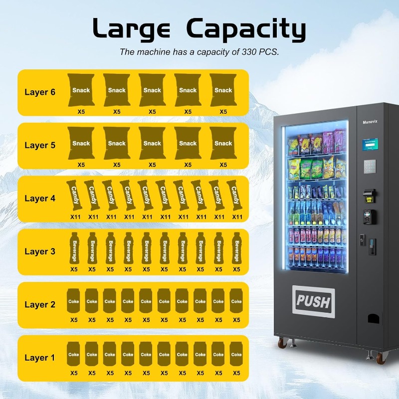 Máquina Expendedora Comercial  - Bill Acceptor Vending reseña y precio
